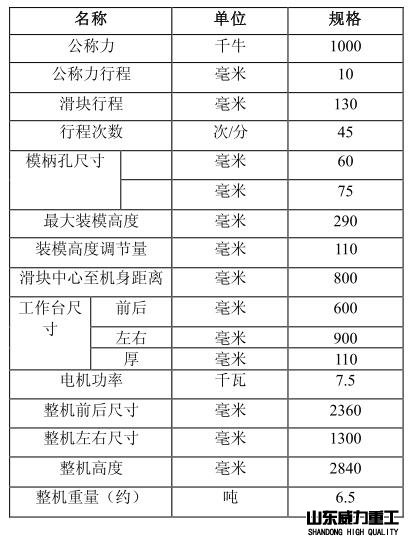 100噸喉深800沖床技術參數