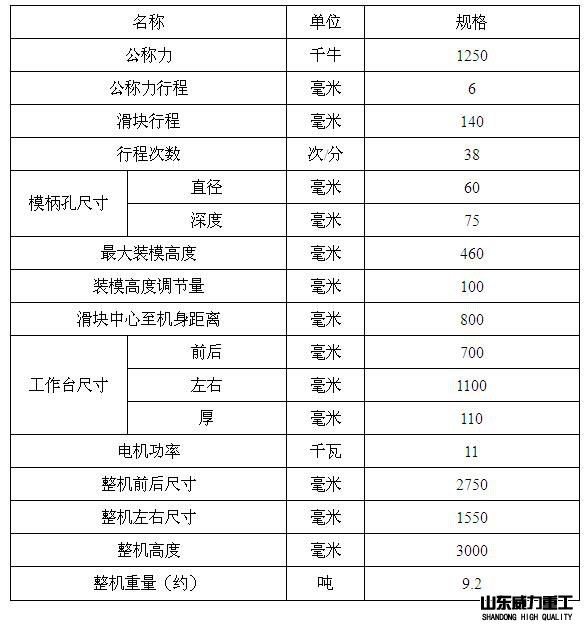 125噸喉深800沖床技術(shù)參數(shù)