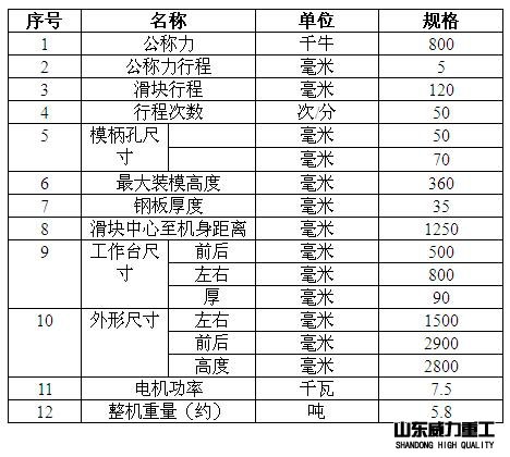 80噸喉深800沖床技術(shù)參數(shù)