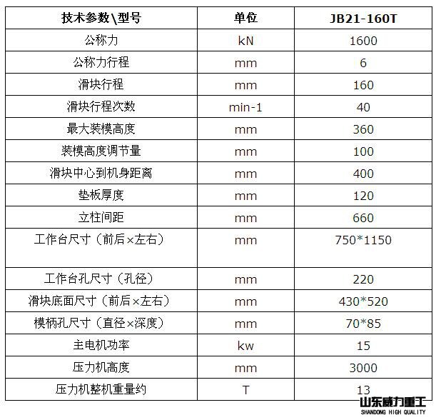 160噸固定臺(tái)沖床