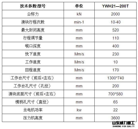 200噸普通液壓沖床