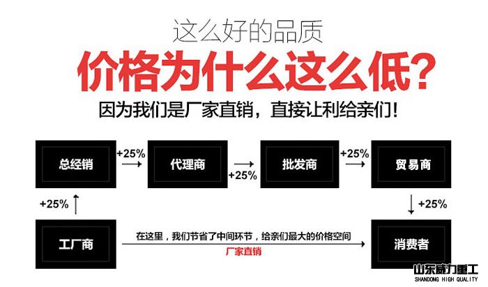 普通沖床細節(jié)