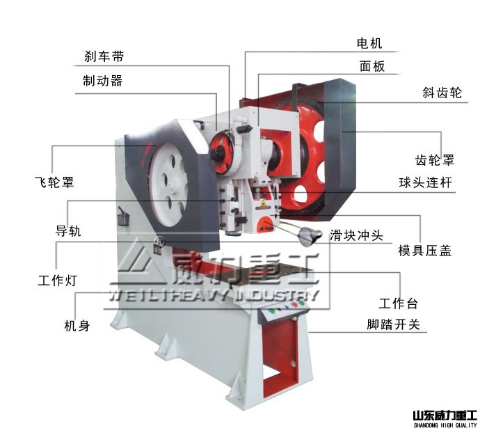 深喉沖床結(jié)構(gòu)展示圖